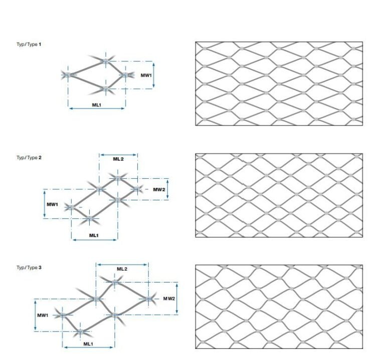 Web Net For Engine Webnet: The Perfect Solution A Complete Guides
